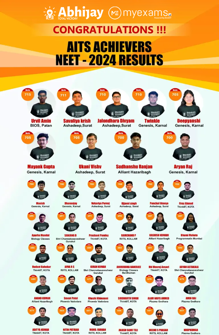 NEET Mock Test Series 2026 Online