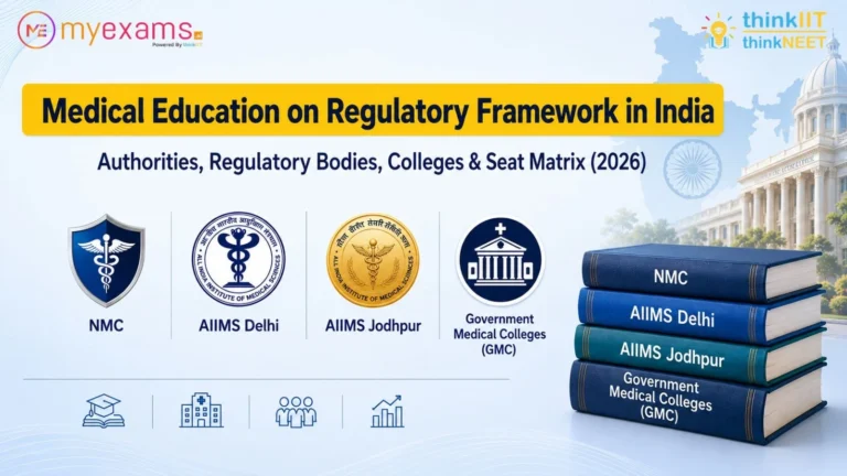 Who Regulates MBBS in India 2026? NMC, MCC, DCI Complete Medical Education Framework