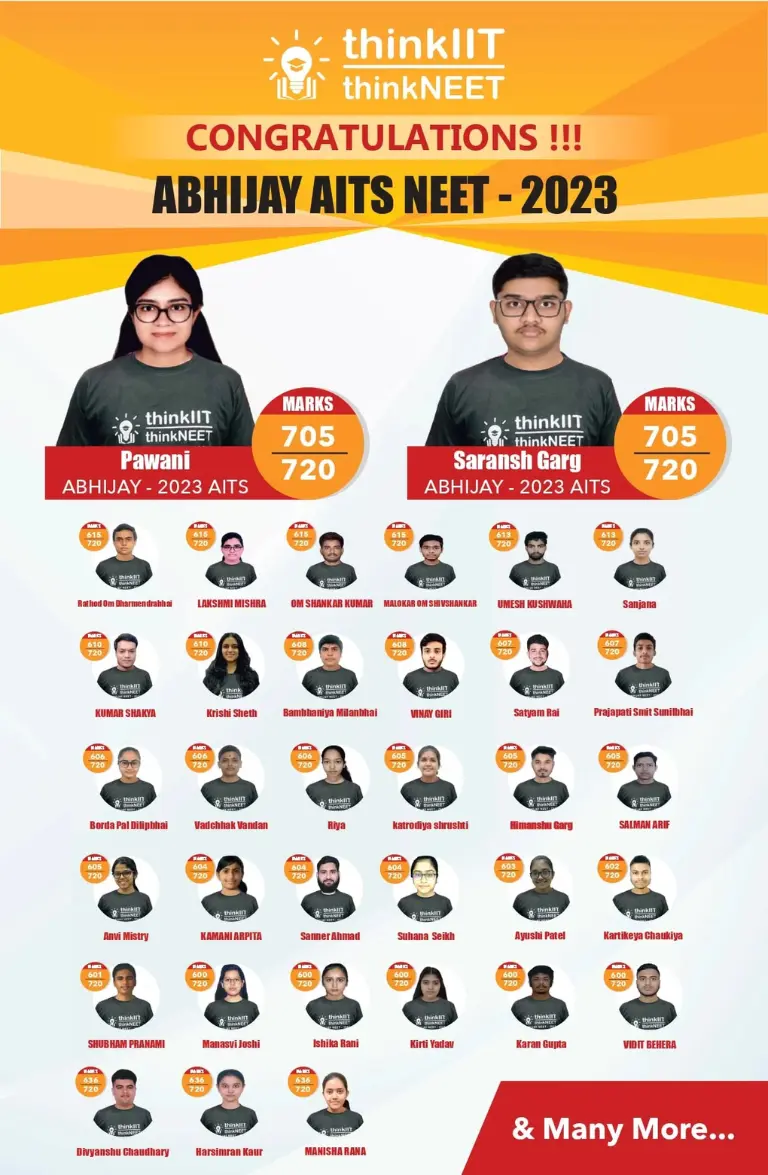 Abhijay NEET 2023 student results