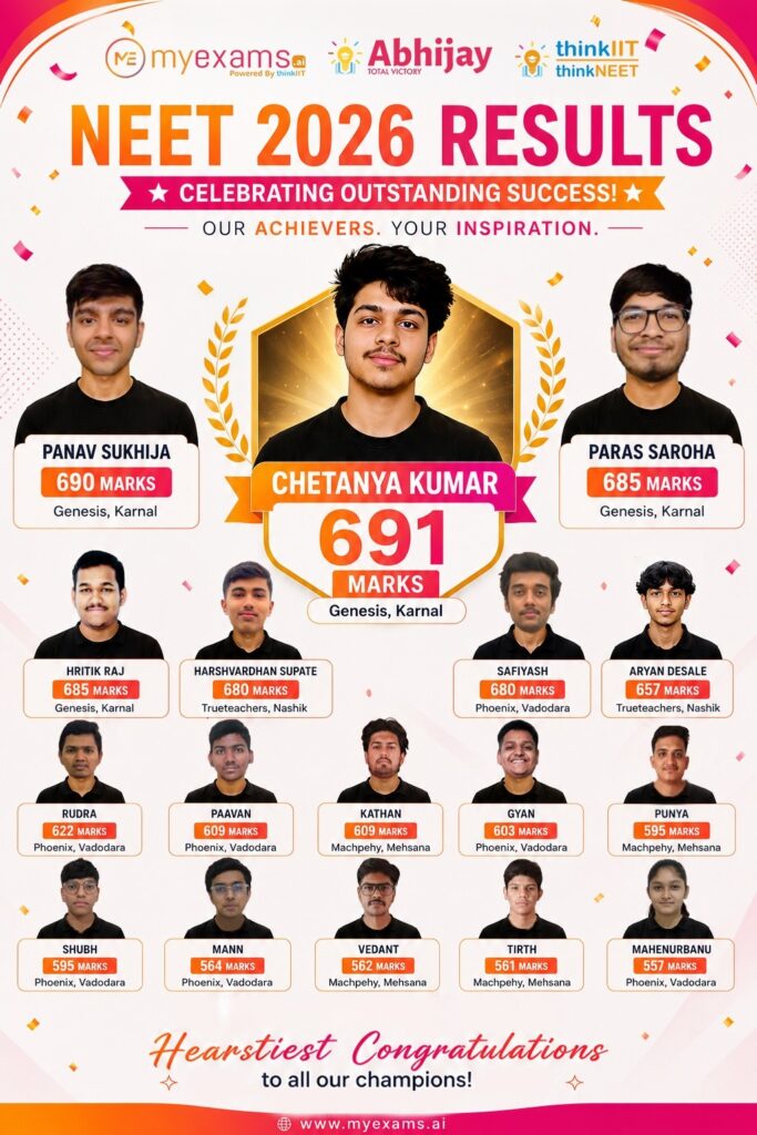 JEE Main 2027 April Attempt DHURANDHAR 2.0 – All India Test Series