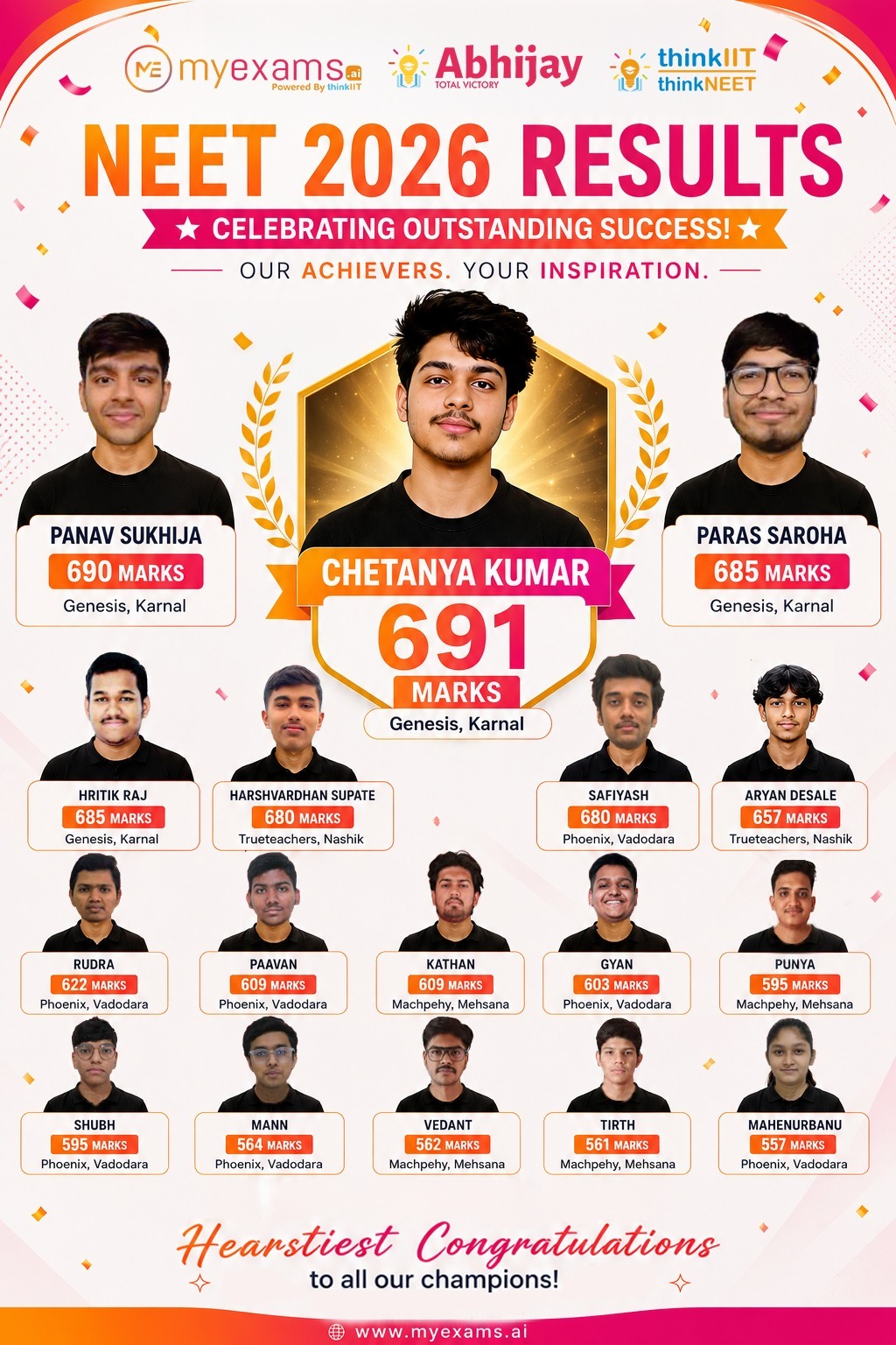 Abhijay NEET 2026 student results